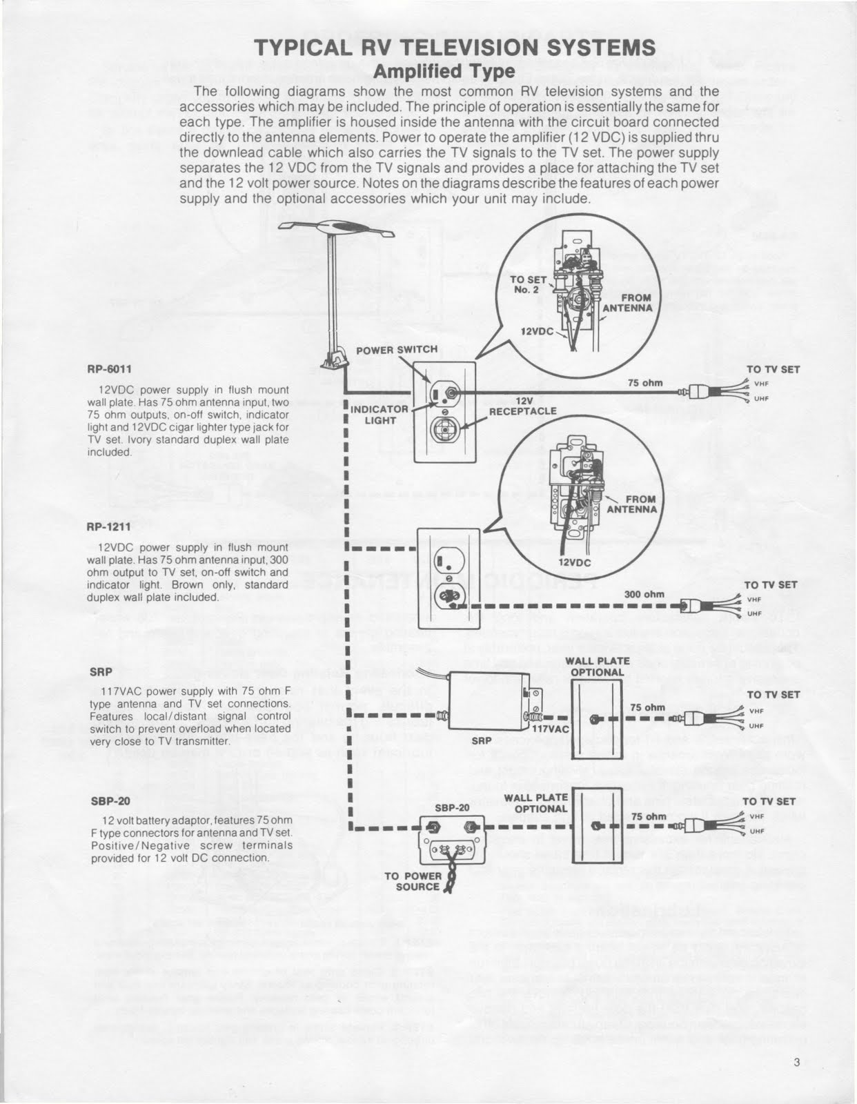 1983 Fleetwood Pace Arrow Owners Manuals: Winegard RV tv antenna owners